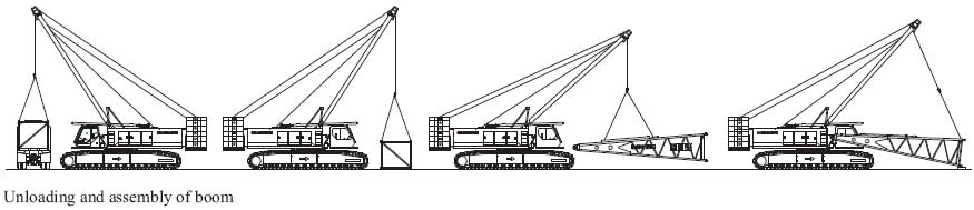 Mobile Crane|Truck Crane|Crawler Crane|All Terrain Crane|YANCHENG GOLDHORSE TRUCK CRANE CO.,LTD.