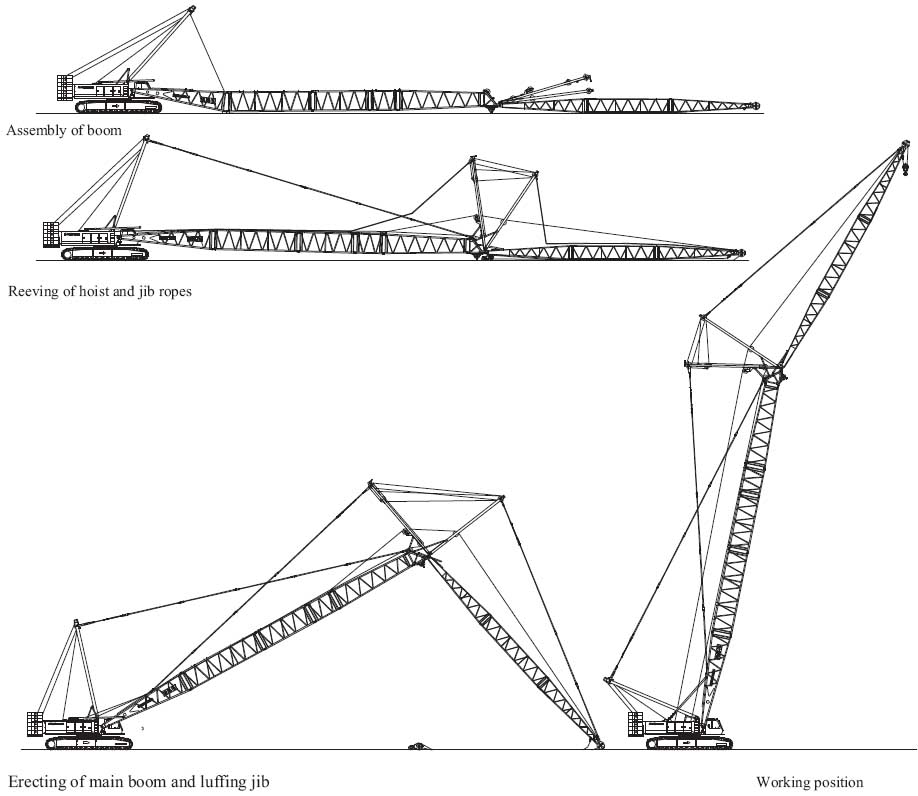 Mobile Crane|Truck Crane|Crawler Crane|All Terrain Crane|YANCHENG GOLDHORSE TRUCK CRANE CO.,LTD.