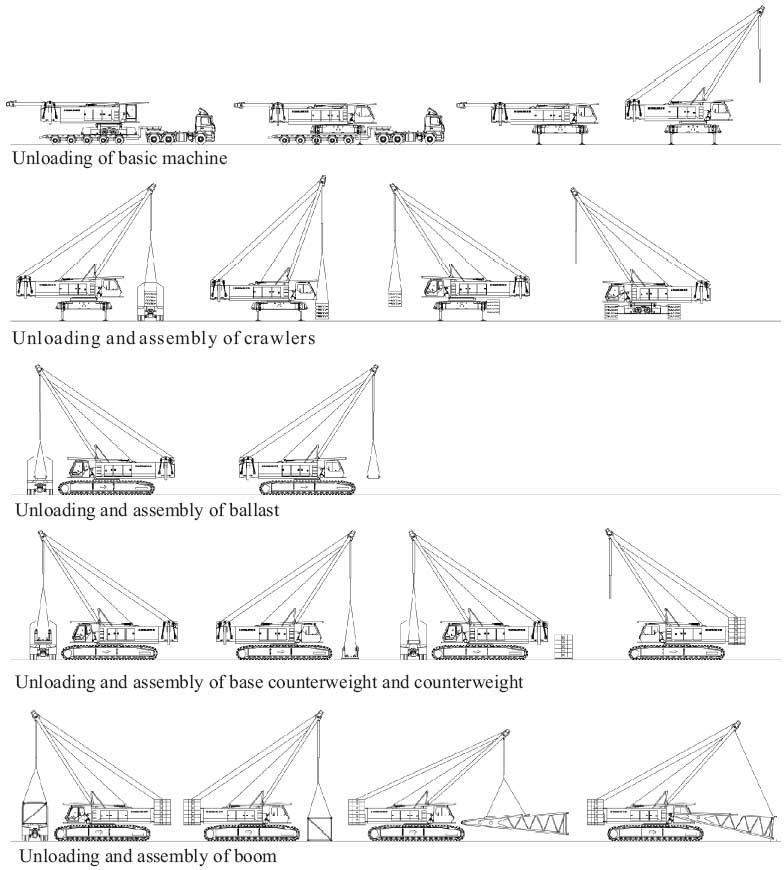 YANCHENG GOLDHORSE TRUCK CRANE CO.,LTD.|Mobile Crane|Truck Crane|Crawler Crane|All Terrain Crane