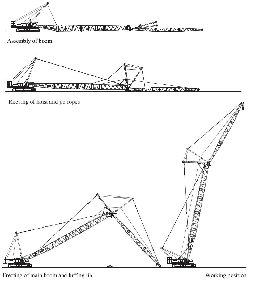 YANCHENG GOLDHORSE TRUCK CRANE CO.,LTD.|Mobile Crane|Truck Crane|Crawler Crane|All Terrain Crane