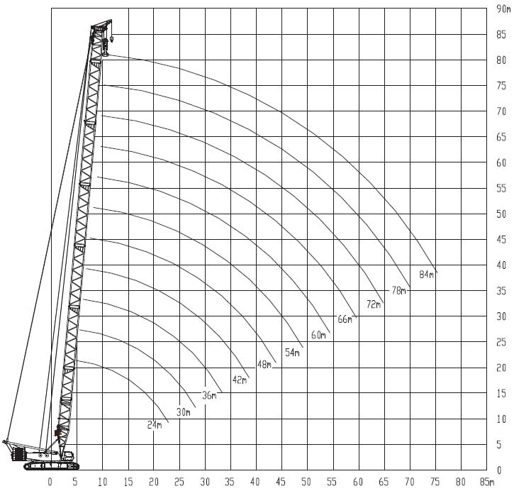 YANCHENG GOLDHORSE TRUCK CRANE CO.,LTD.|Mobile Crane|Truck Crane|Crawler Crane|All Terrain Crane