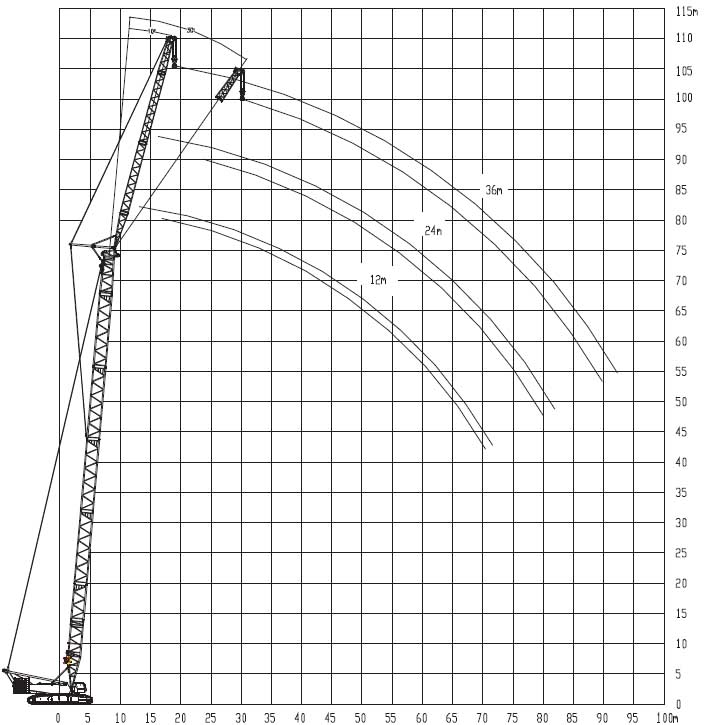 YANCHENG GOLDHORSE TRUCK CRANE CO.,LTD.|Mobile Crane|Truck Crane|Crawler Crane|All Terrain Crane