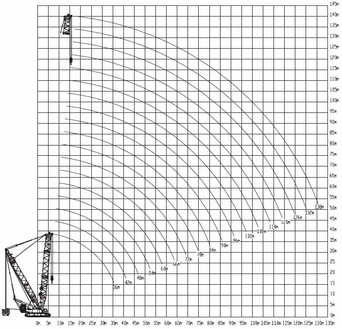 YANCHENG GOLDHORSE TRUCK CRANE CO.,LTD.|Mobile Crane|Truck Crane|Crawler Crane|All Terrain Crane