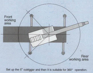 QY65H531 Mobile Crane