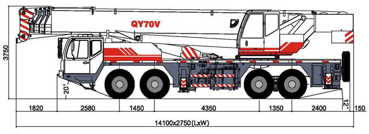 QY70V532 Mobile Crane